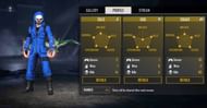 Ranked stats